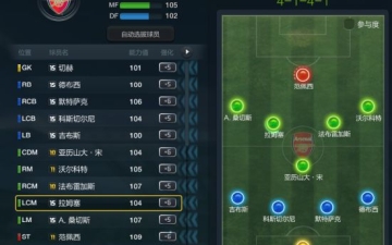 4141阵型：FIFA Online3 4141战术板推荐