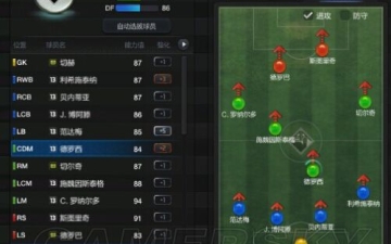 4222阵型：FIFA Online3 4222阵型战术板设置 4222阵型打法思路